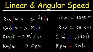 Linear Speed and Angular Velocity [upl. by Sculley]