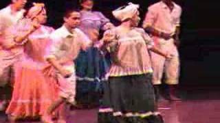 Danza Afro o Negroide [upl. by Vastha]