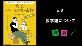 【今回の曲集で採用されている、『数字譜』について解説します】『数字譜について』山口牧【複音ハーモニカの楽譜】P 08 [upl. by Ayhdnas898]