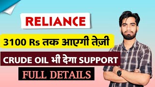 3100 Rs तक आ सकती है तेजी 🔥 Reliance Share News Today • Reliance Share News • Reliance Share [upl. by Early]