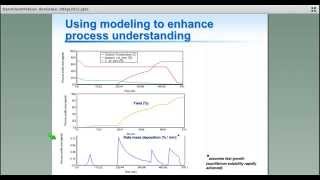 DynoChem BMS on Use of Solubility Maps to Develop Robust Crystallizations [upl. by Thisbe42]