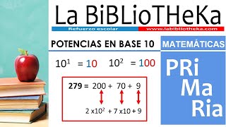 POTENCIAS en base 10 con EJERCICIOS RESUELTOS ✔👩‍🏫 PRIMARIA [upl. by Alyakem]