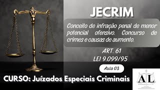 Juizado Especial Criminal JECRIM  Artigo por artigo  Art 61 da Lei 909995 [upl. by Eerrahs]