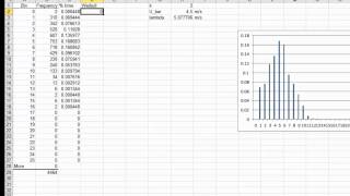 Matching a Weibull Distribution to a Data Set in Excel [upl. by Bonnie]