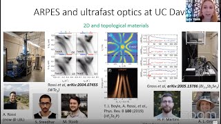 Inna Vishik  Universality vs materialsdependence ARPES on cuprates Hg1201Harvard CMSA 09242020 [upl. by Acimehs]