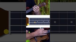 Norwegian Wood  Ukulele Tutorial [upl. by Orella]