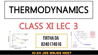 Thermodynamics তাপগতিবিদ্যা Lec 3  Isothermal And Adiabatic Process [upl. by Oidacra]