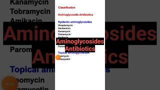 Aminoglycosides antibiotics pharmacology classification [upl. by Ahsinuq808]