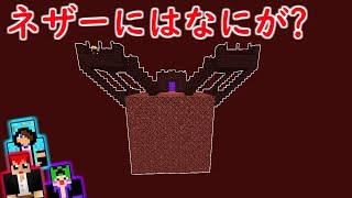 【マインクラフト雪の世界2】何もない世界のネザーはどうなってるの･･･？【赤髪のとも】 [upl. by Yromas]