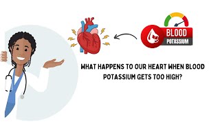 Effect of Hyperkalamia High Blood potassium on Heart [upl. by Jecoa]