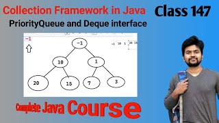 Java Collection Framework Series Internal Working of Priority Queue and Deque explained in detail [upl. by Rella6]