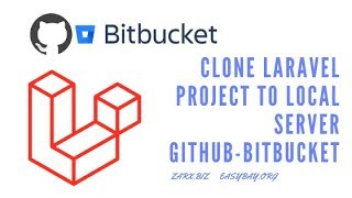 Git clone repository to local server Step by step with debugging [upl. by Cralg]