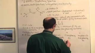 Predicting NMR Spectra [upl. by Pressey]