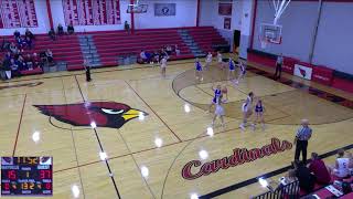 Mayville High School vs Winnebago Lutheran Academy High School Womens JV Basketball [upl. by Eanom664]