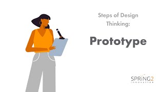 Design Thinking Step 4 Prototype [upl. by Enymzaj]