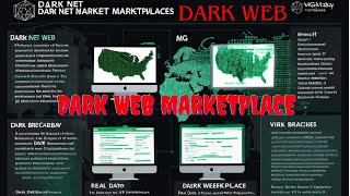 Dark Web Market Place Complete guide Dark web Black market [upl. by Areema]