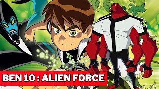 BEN 10  GAMEPLAY FOR KIDS BY KIDS  OMNI TRIX  XLR8  FOURARM  HEATBLAST  gaming ben10 kids [upl. by Nnyllaf988]