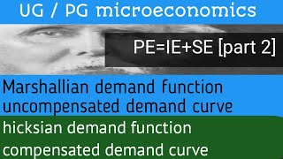 part2 Marshallian demand functionamphicksian demand functioncompensated amp uncompensated demand curve [upl. by Ecargyram]