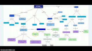 Teoria General del Derecho  Com 5  Clase 8921 [upl. by Ynehpets]