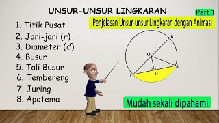 Unsurunsur Lingkaran  Materi Belajar Matematika Pembelajaran Jarak Jauh PJJ [upl. by Ramburt]