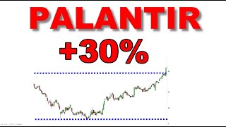 ✯ Palantir 30 in die Tasche✯ Chartanalyse Analyse Charttechnik Aktie Prognose kaufen verkaufen [upl. by Eversole]