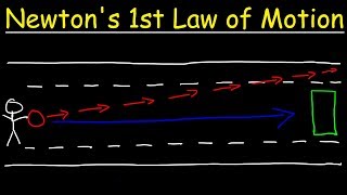 Newtons First Law of Motion [upl. by Payne]