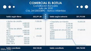 Conciliación Bancaria  Registros Contables [upl. by Kohl885]