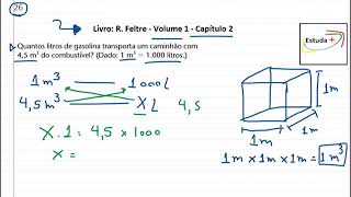 Transformação de unidades de Volume com regra de três [upl. by Hebner685]