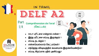 DELF A2  Part 1 4  in tamil [upl. by Anul216]