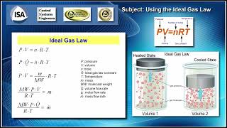 Video 5  Control Systems Review  Applied Thermodynamics Enhanced Audio [upl. by Concordia]