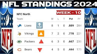 NFL standings 2024  NFL standings  Week 10  NFL standings today  AFC standings  NFC standings [upl. by Sivar]