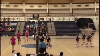 CCBC Essex Volleyball vs Chesapeake College [upl. by Yousuf]