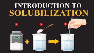 Introduction to Solubilization  Learn Physical Chemistry with Dr Usman  ChemClarity [upl. by Romine927]