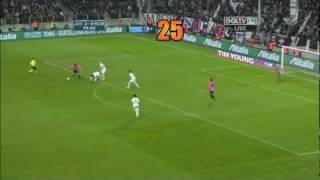 Juventus roma possesso palla da portiere a finalizzatore 25 pass success Barcelona style [upl. by Missak]