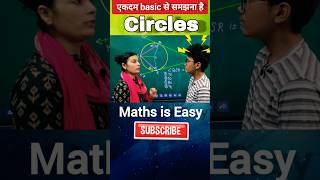 Circles Class 10 Class 10 Maths Chapter 10 Circles ytshorts shorts cbseboardexamdate [upl. by Wj]