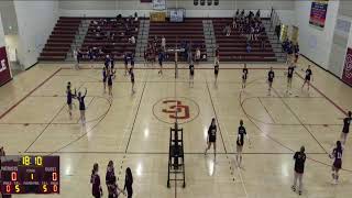 ConcordCarlisle vs boston latin jv Girls JuniorVarsity Volleyball [upl. by Imelida]