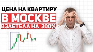 Бум или обман Как цены на квартиры в Москве стали феноменом [upl. by Anear454]