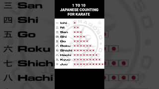 ICHI NI SAN SHI GO RUKU SHICHI HACHI KU JU JAPANESE COUNTING FOR KARATE karatesir karate [upl. by Sears]