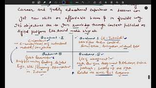 MOOC and its four quadrantNET Education paper1 [upl. by Beniamino]