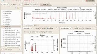 OpenChrom  Mass Spectrum Selection [upl. by Kipp]