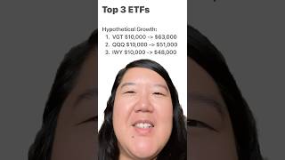 Best Performing ETFs investing personalfinance investmentfunds etf finance vgt qqq iwy [upl. by Irovi]