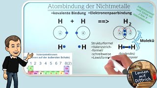 Die Atombindung I  Entstehung [upl. by Farris910]