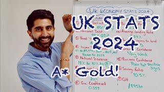 UK Economy Stats 2024  A Gold for Macro Exams [upl. by Ballinger]