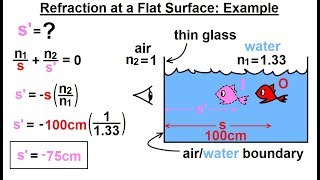 Physics Optics Ch 581 Refracting Surfaces 3 of 22 Refraction at a Flat Surface Example [upl. by Blanding936]