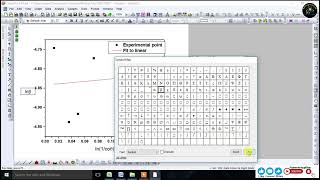 Estimate Av Crystallite Size amp Williamson Hall plot Modified Scherrer via Pseudo Viogt Function [upl. by Anilem]