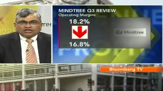 Earnings Edge See Strong Demand Momentum Mindtree [upl. by Marys71]