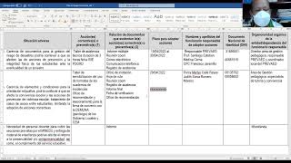 ACCIONES PREVENTIVAS Y CORRECTIVAS [upl. by Nylrehc]