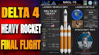 SCRUB The flight of the final Delta 4 Heavy rocket [upl. by Aneloc692]