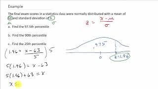 Finding Percentiles for a Normal Distribution [upl. by Trudie]