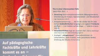 Sprachförderung Professionalisierung von Fachkräften Wandel von Bildungsorg  Rosemarie Tracy [upl. by Yrrej479]